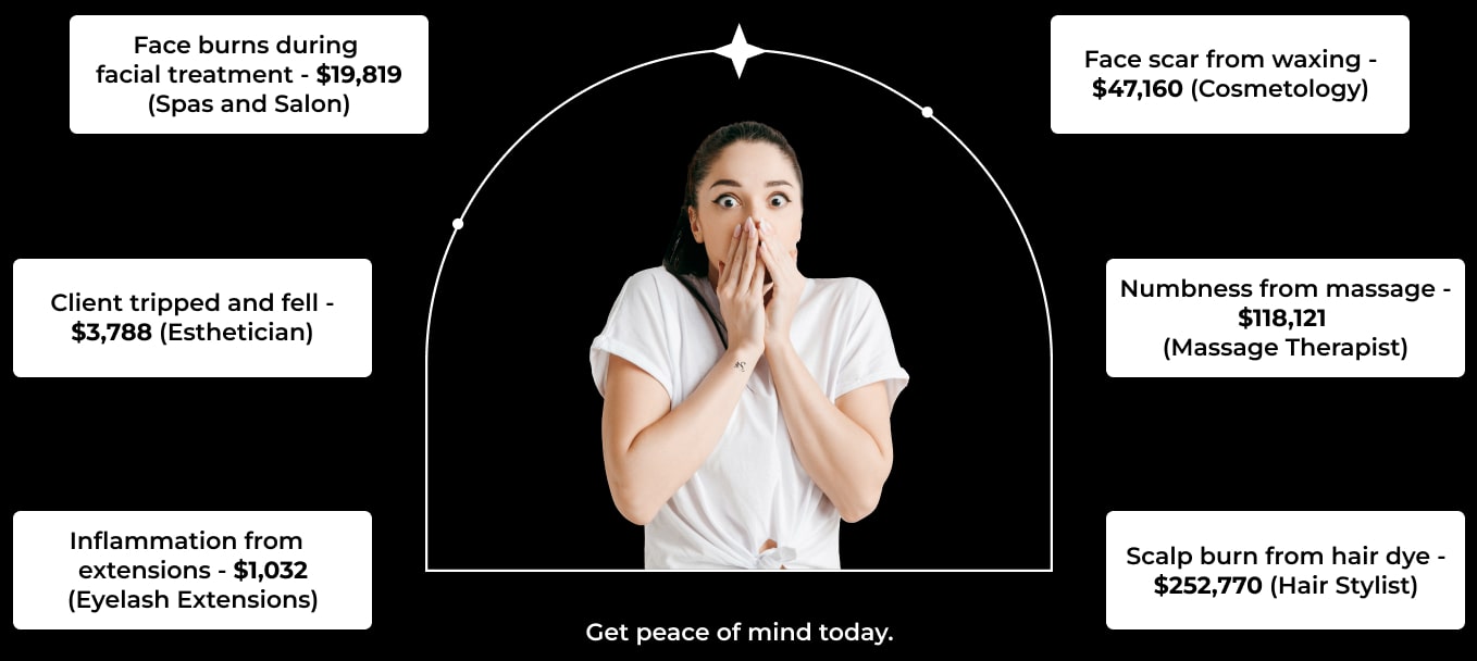 Inflammation from  extensions - $1,032 (Eyelash Extensions) Client tripped and fell - $3,788 (Esthetician) Face burns during  facial treatment - $19,819 (Spas and Salon) Face scar from waxing - $47,160 (Cosmetology) Numbness from massage - $118,121  (Massage Therapist) Scalp burn from hair dye - $252,770 (Hair Stylist) Get peace of mind today.