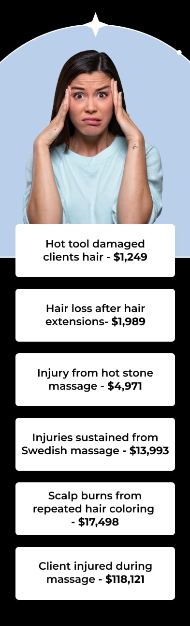 Injury from hot stone massage - $4,971 Injuries sustained from Swedish massage - $13,993 Client injured during massage - $118,121 Hair loss after hair extension treatment - $1,989 Scalp burns from repeated hair coloring - $17,498 Hot tool damaged hair - $1,249