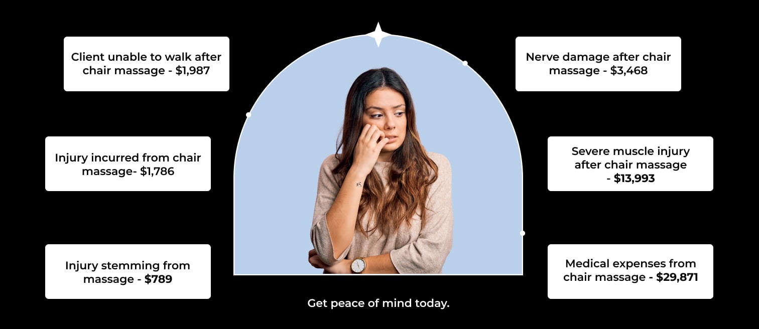 Chair Massage Insurance BBI