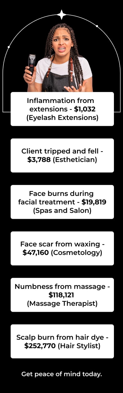 Inflammation from  extensions - $1,032 (Eyelash Extensions) Client tripped and fell - $3,788 (Esthetician) Face burns during  facial treatment - $19,819 (Spas and Salon) Face scar from waxing - $47,160 (Cosmetology) Numbness from massage - $118,121  (Massage Therapist) Scalp burn from hair dye - $252,770 (Hair Stylist) Get peace of mind today.