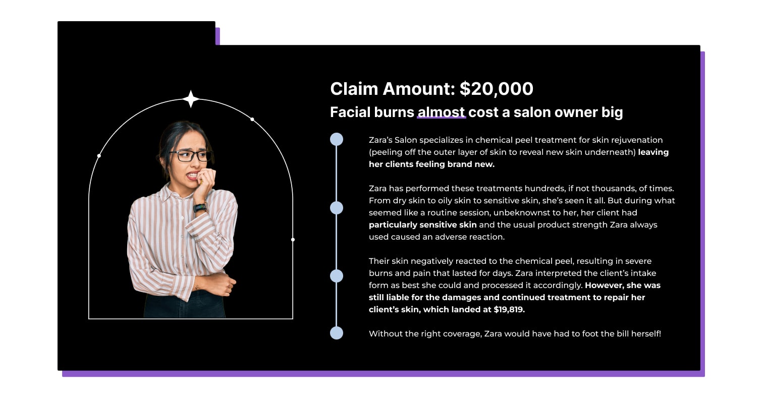 Claim Amount: $20,000 Facial burns almost cost a salon owner big Zara’s Salon specializes in chemical peel treatment for skin rejuvenation (peeling off the outer layer of skin to reveal new skin underneath) leaving her clients feeling brand new.  Zara has performed these treatments hundreds, if not thousands, of times. From dry skin to oily skin to sensitive skin, she’s seen it all. But during what seemed like a routine session, unbeknownst to her, her client had particularly sensitive skin and the usual product strength Zara always used caused an adverse reaction.  Their skin negatively reacted to the chemical peel, resulting in severe burns and pain that lasted for days. Zara interpreted the client’s intake form as best she could and processed it accordingly. However, she was still liable for the damages and continued treatment to repair her client’s skin, which landed at $19,819.  Without the right coverage, Zara would have had to foot the bill herself! 