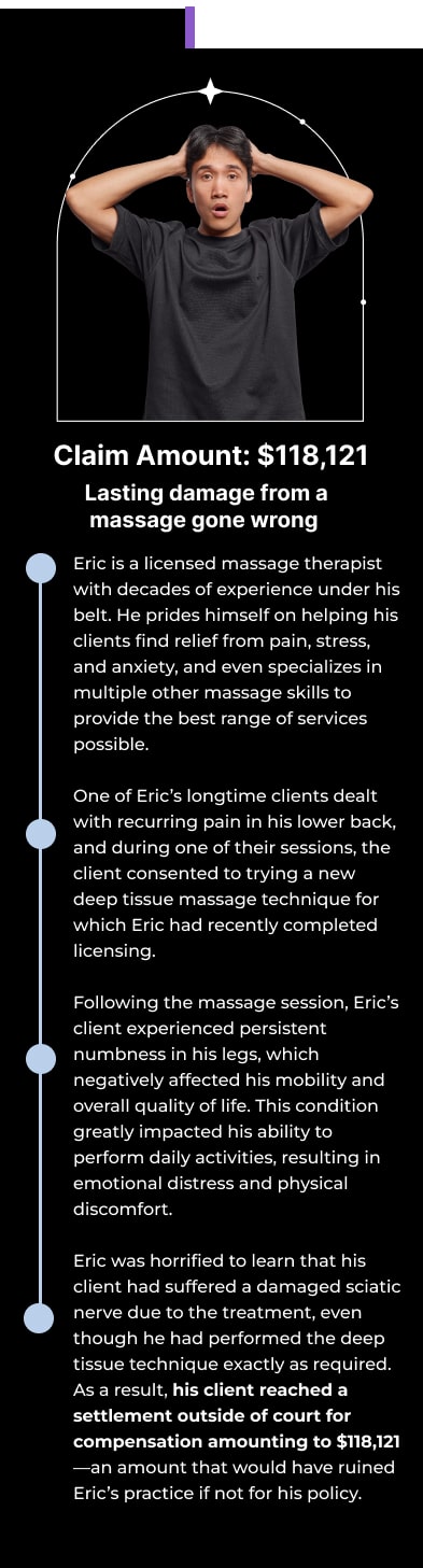 Claim Amount: $118,121 Lasting damage from a massage gone wrong Eric is a licensed massage therapist with decades of experience under his belt. He prides himself on helping his clients find relief from pain, stress, and anxiety, and even specializes in multiple other massage skills to provide the best range of services possible. One of Eric’s longtime clients dealt with recurring pain in his lower back, and during one of their sessions, the client consented to trying a new deep tissue massage technique for which Eric had recently completed licensing.  Following the massage session, Eric’s client experienced persistent numbness in his legs, which negatively affected his mobility and overall quality of life. This condition greatly impacted his ability to perform daily activities, resulting in emotional distress and physical discomfort. Eric was horrified to learn that his client had suffered a damaged sciatic nerve due to the treatment, even though he had performed the deep tissue technique exactly as required. As a result, his client reached a settlement outside of court for compensation amounting to $118,121—an amount that would have ruined Eric’s practice if not for his policy.