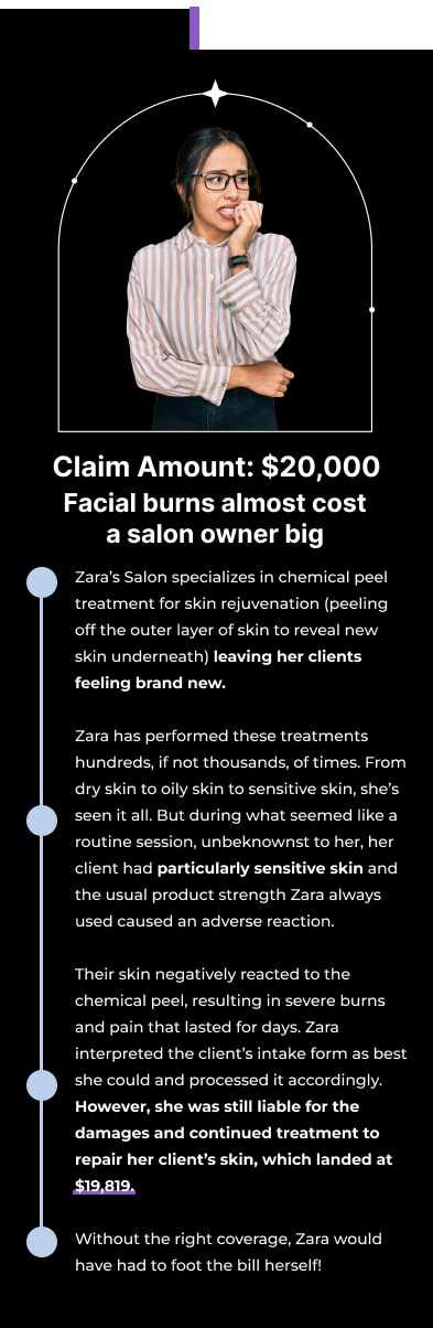 Claim Amount: $20,000 Facial burns almost cost a salon owner big Zara’s Salon specializes in chemical peel treatment for skin rejuvenation (peeling off the outer layer of skin to reveal new skin underneath) leaving her clients feeling brand new.  Zara has performed these treatments hundreds, if not thousands, of times. From dry skin to oily skin to sensitive skin, she’s seen it all. But during what seemed like a routine session, unbeknownst to her, her client had particularly sensitive skin and the usual product strength Zara always used caused an adverse reaction.  Their skin negatively reacted to the chemical peel, resulting in severe burns and pain that lasted for days. Zara interpreted the client’s intake form as best she could and processed it accordingly. However, she was still liable for the damages and continued treatment to repair her client’s skin, which landed at $19,819.  Without the right coverage, Zara would have had to foot the bill herself! 