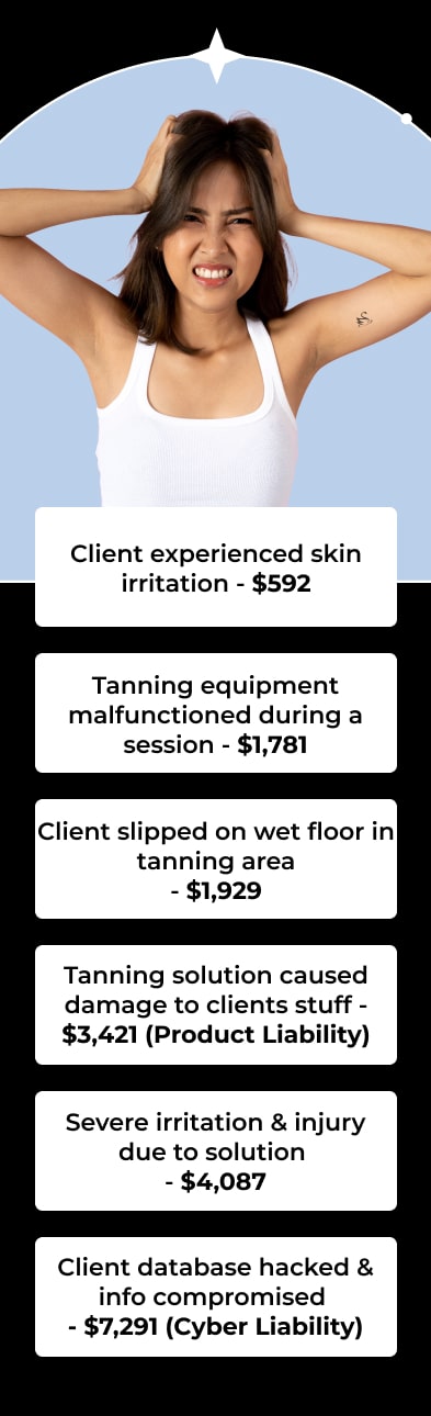 Client experienced skin irritation - $592 Tanning equipment malfunctioned during a session - $1,781 Client slipped on wet floor in tanning area - $1,929 Tanning solution caused damage to clients stuff - $3,421 (Product Liability) Severe irritation & injury due to solution  - $4,087 Client database hacked & info compromised  - $7,291 (Cyber Liability)