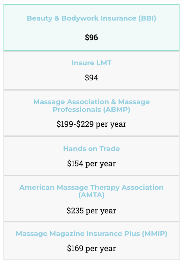 mobile competitor comparison chart