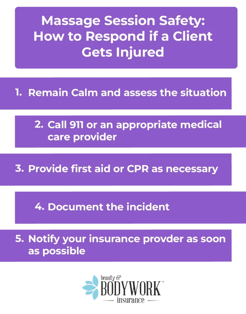 massage session safety infographic with steps labeled one to five.