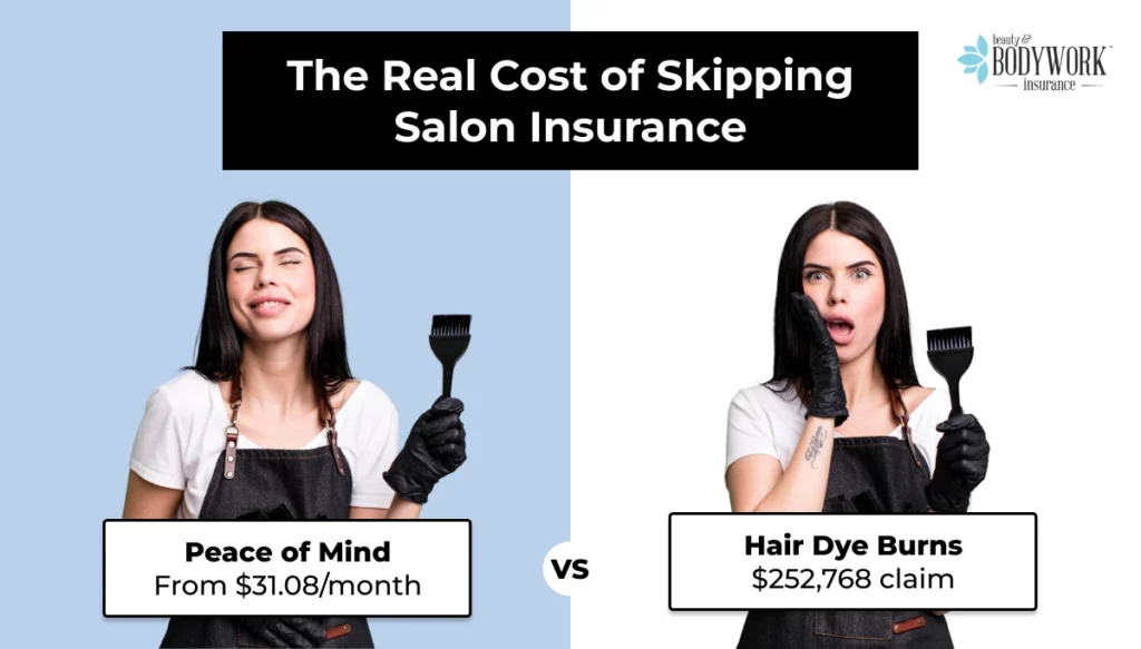 Infographic that reads "The Real Cost of Skipping Salon Insurance" that depicts a happy hair stylist with the caption "Peace of mind" and a worried hair stylist with the caption "Hair dye burns." The color scheme is light blue, black, and white with a Beauty & Bodywork Insurance logo at the top.