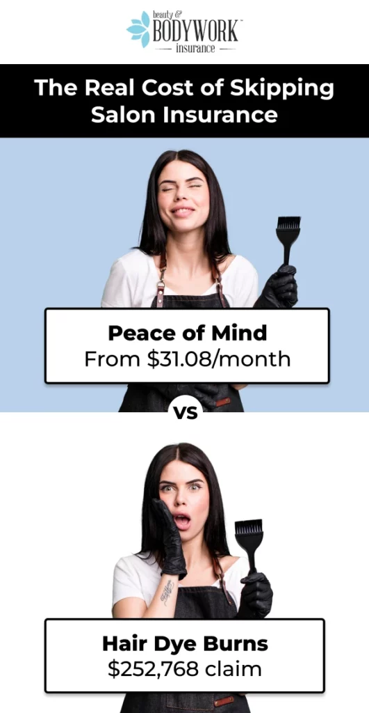 Infographic that reads "The Real Cost of Skipping Salon Insurance" that depicts a happy hair stylist with the caption "Peace of mind" and a worried hair stylist with the caption "Hair dye burns." The color scheme is light blue, black, and white with a Beauty & Bodywork Insurance logo at the top.
